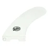 KEY WEST Aileron|Aileron^Aileron lateraux Touring Sup  US Box