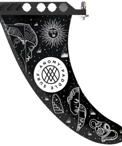 ANOMY Aileron|Aileron^Aileron Sup US BOX 8"