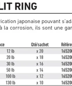 DAIWA Accessoires|Accessoires^Anneaux brisés tournament