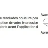 HEMPEL Antifouling^Antifouling Bravo matrice dure 0.75L Rouge