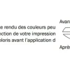 HEMPEL Antifouling^Antifouling Hard Racing matrice dure 0.75L Rouge