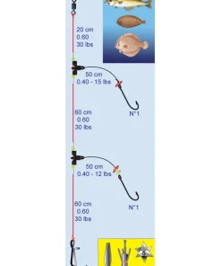 FLASHMER Bas de Ligne Surf et à Soutenir
