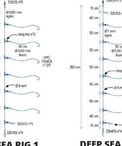 RAGOT Hameçons|Tous Les Produits^Bas de ligne grand fond Deep Sea Rig