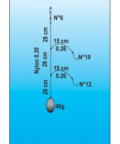 FLASHMER Hameçons Carnassier|Leurres Carnassier^Bas de ligne palangrotte 40 gr 2 Hameçons