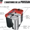 OPTIMA Batterie Yellow YTS 2.1IL 55AH