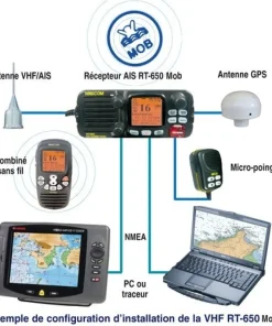 NAVICOM Bracelet Homme à La Mer Pour VHF RT-650 MOB