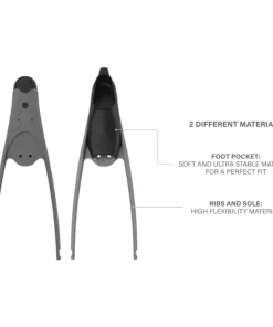 SEAC SUB Accessoire Palme^Chausson Motus Fibrex