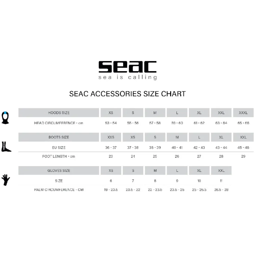 SEAC SUB Chaussons Standard HD 5 mm