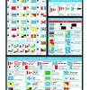 TREM Code de navigation internationnal