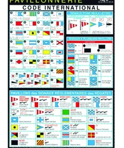 TREM Code de navigation internationnal