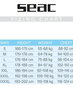 SEAC SUB Nage En Mer|Triathlon^Combinaison de nage apnée Homme Energy 2 mm