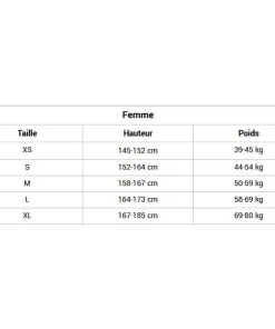 AQUAMAN Combinaison Triathlon Bionik - Femme