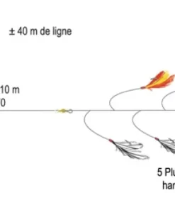 FLASHMER Lignes De Traine|Tous Les Produits^Ecoline Traine Bateau Multipeche + Kit