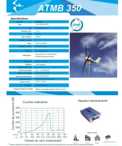 ATMB Eolienne^Eolienne 350