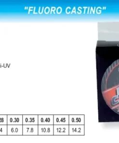 ASSO Nylons & Tresses Carpe|Fils De Pêche Truite^Fluorocarbone Fluoro Casting 150 m
