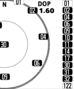 FURUNO GPS Marin GP39