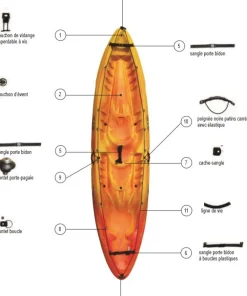 RTM Kayak Rigide^Kayak Ocean Duo Soleil
