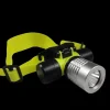 CAPE HORN Lampe Frontale