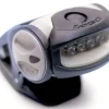 LAGO Lampe pince Gripper 410