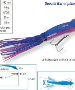 YO-ZURI Leurre Bulawayo 19 cm