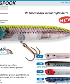 HEDDON Leurre Bar|Leurre De Surface^Leurre Chug'n Spook 12.5 cm