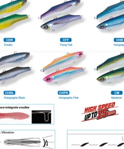 YO-ZURI Poissons Nageurs|Leurres^Leurre High Speed Vibe 13 cm 80 gr