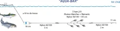 FLASHMER Leurres|Lignes De Traine^Ligne de Traine Aquabar