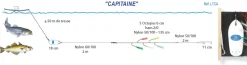 FLASHMER Leurres|Lignes De Traine^Ligne De Traine Capitaine
