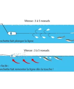 FLASHMER Ligne de Traine Mer Fregate