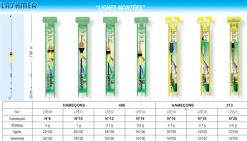 FLASHMER Ligne Montée 313| Nos Meilleurs Prix !