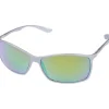 JMC & MOUCHES DE CHARETTE Lunette Polarisante Pêche|Vêtements Pêche Carnassier^Lunettes de soleil Polarisantes Jmc Cristamax Orion