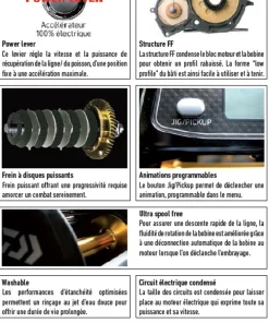 DAIWA Moulinets Peche Grands Fonds|Moulinets De Traine^Moulinet électrique Tanacom 1000 E Daïwa
