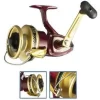PEERLESS BAM Moulinets Surfcasting & Bord De Mer|Moulinets Carnassier^Moulinet Spinning  Peerless-bam 510 A