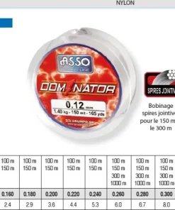 ASSO Nylons / Tresses Carnassier^Nylon Dominator 1000 m