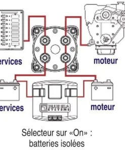 BLUE SEA SYSTEMS Coupleur De Batterie^Pack coupleur de batterie Blue Sea relais de charge automatique