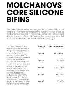 MOLCHANOVS Bi-Palme^Palme apnée Core Silicone Bifins Bleu