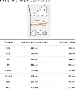 C4 Palmes MB001 Sideral 20
