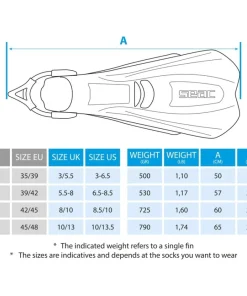 SEAC SUB Palmes de plongée Boost Noir