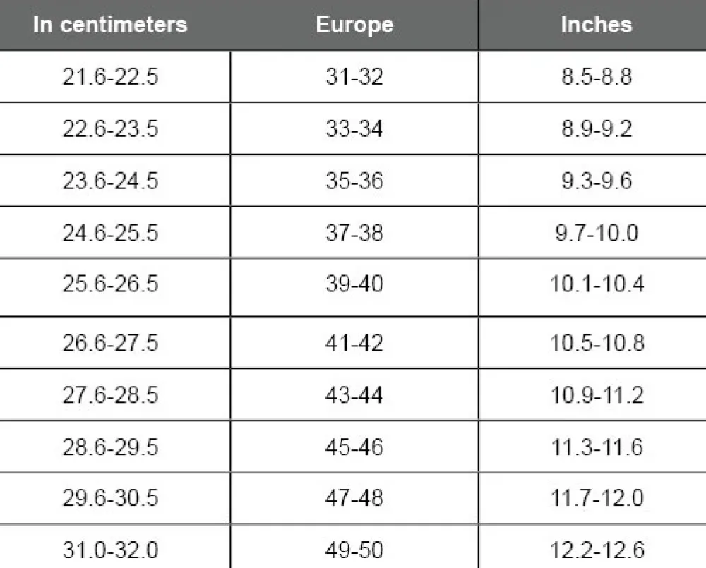 LEADERFINS Palmes Carbone Black & White