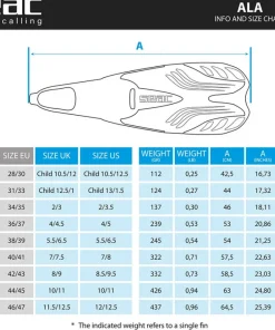 SEAC SUB Palmes Snorkeling^Palmes Snorkeling Seac-Sub Ala Rose