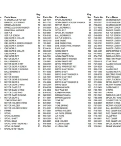 DAIWA Pièce détachée Moulinet Tanacom Bull 1000 - Pièce n°58 - F77-4600 - line guide pawl washer
