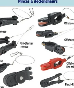 CANNON Treuils Downrigger|Treuils De Pêche & Enrouleurs De Lignes^Pince Quick Release