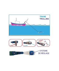FLASHMER Pince déclencheuse Trolling