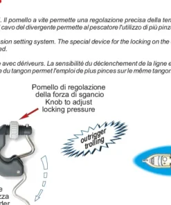 STONFO Accessoires^Pince déclencheuse spéciale tangon