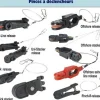CANNON Pinces Quick Stacker