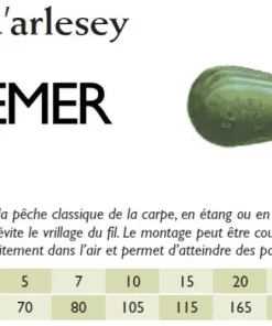 LEMER Plombs De Pêche / Bombettes / Buldos / Flotteurs|Plombs Carpe^Plombs poire + émerillons "Arlesey" plastifiés jaune