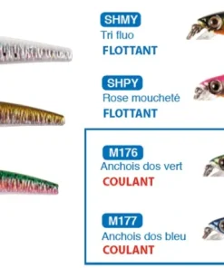 YO-ZURI Poissons nageurs Pin's Minnow Laser 5 cm