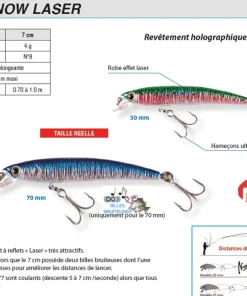 YO-ZURI Poissons nageurs Pin's Minnow Laser 5 cm