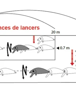 YO-ZURI Poissons nageurs Pin's Minnow Laser 5 cm