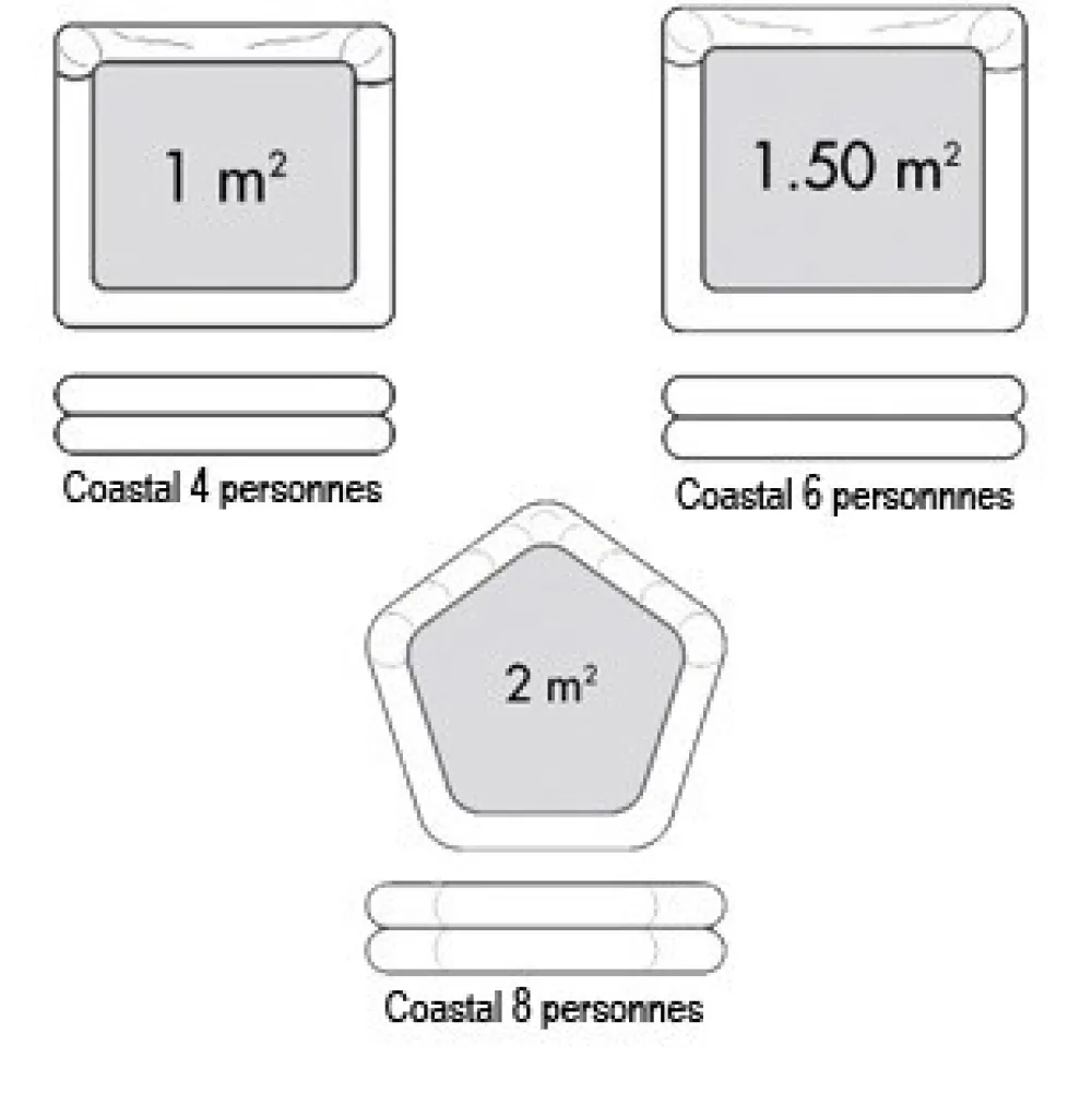 PLASTIMO Radeau de survie Coastal - Côtier - 6 personnes - Container